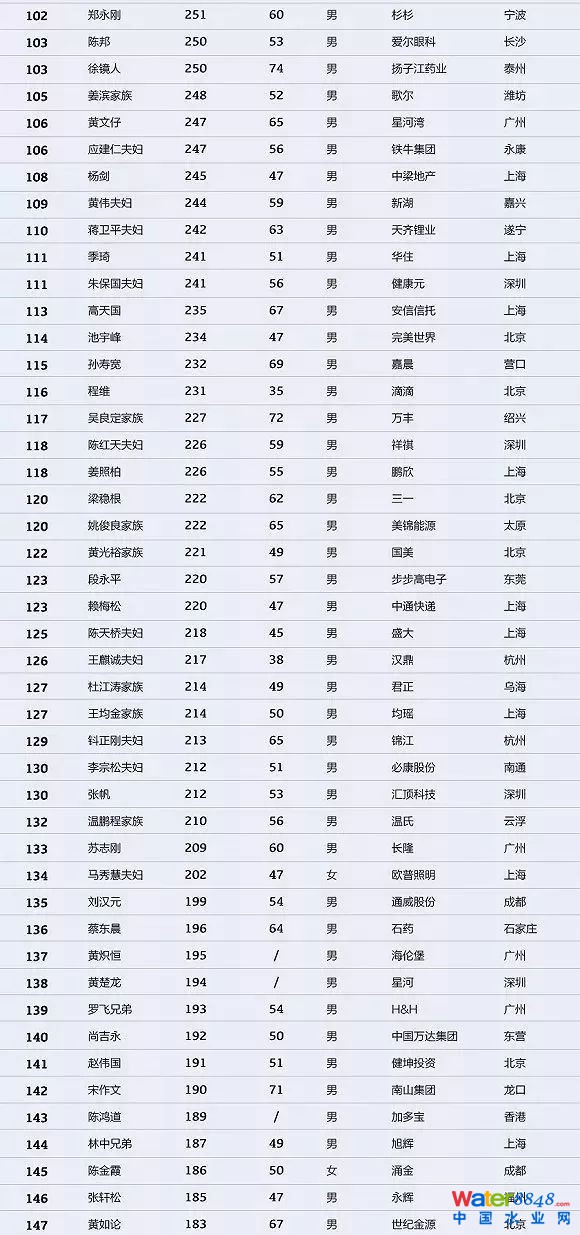 h(hun)縻l26λQ”2018Ї1000”