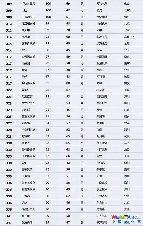 h(hun)縻l26λQ”2018Ї1000”