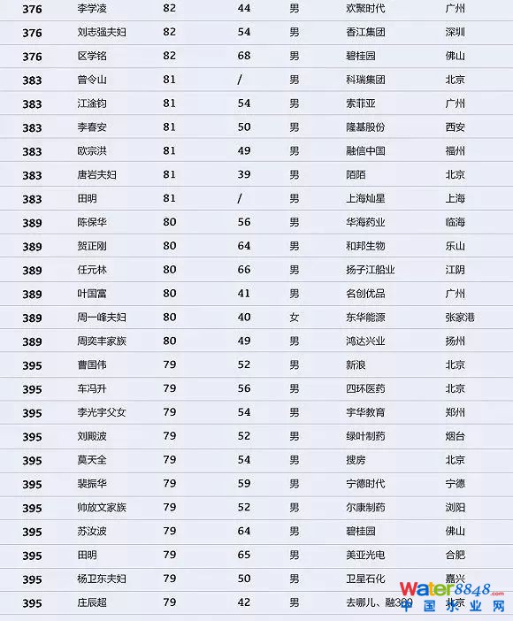 h(hun)縻l26λQ”2018Ї1000”