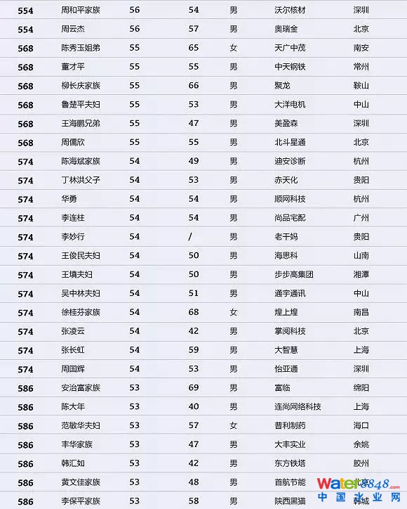 h(hun)縻l26λQ”2018Ї1000”