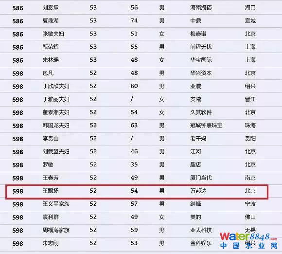 h(hun)縻l26λQ”2018Ї1000”