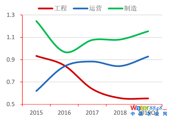 D28ˮل(dng)ʌ(du) YρԴWindyоԺ