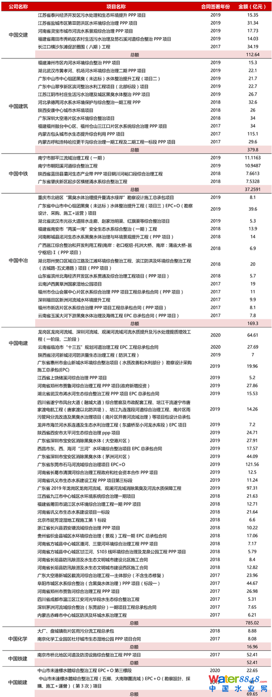  2 ИI(y)^нӵ(xing)ĿPc(din) YρԴWindyоԺ