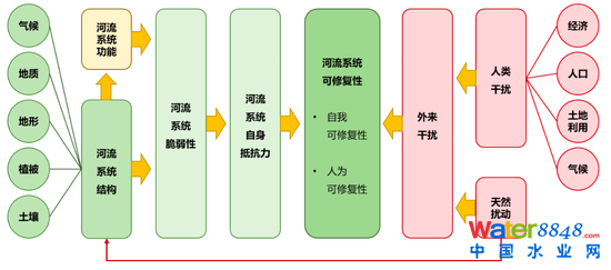 D18ӰB(ti)ĸ(xing)ؘ(gu)ɏ(f)sͨ̎ڄ(dng)B(ti)׃У(du)h(hun)׃(du) YρԴ_YyоԺ