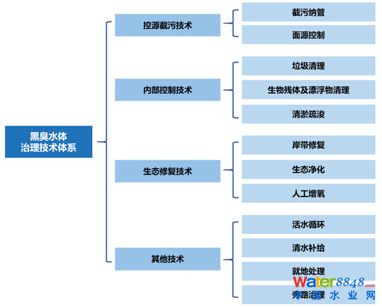 D17ڳˮw(xing)Ŀĸ(xing)̼g(sh) YρԴ_YyоԺ