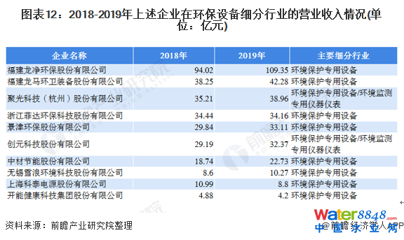 D122018-2019I(y)ڭh(hun)O(sh)会ИI(y)ĠII(y)r(λ|Ԫ)