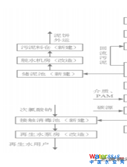 ˮǧ˴ճ̣ˮ(bio)죨ˮ|(zh)Ч߼ӑՈͬ_ˮܾW(wng)ˮh(hun)ˮYԴô/@^(q)ˮ